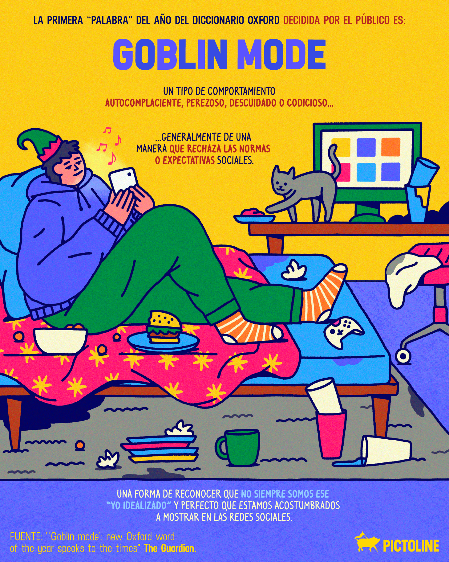 Full 🔥👹 Goblin Mode 👹🔥La palabra del año del diccionario Oxford votada por el público: