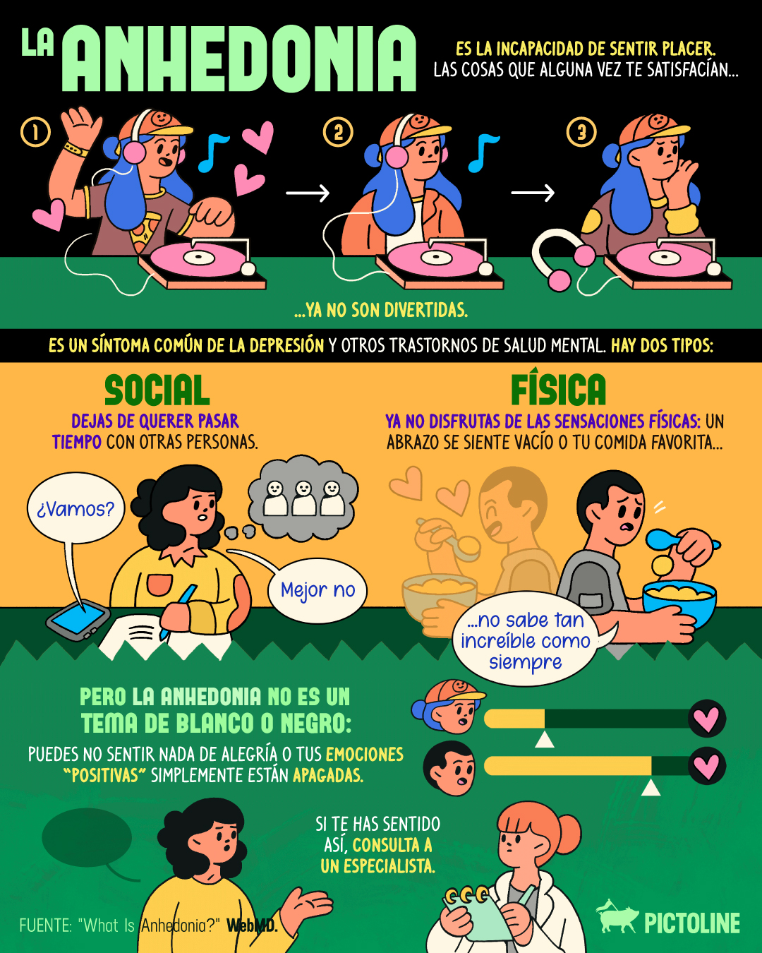 Tu helado fav ya no te sabe tan bien como antes 🍦🍧😞 algunas cosas que disfrutabas ahora ya no te gustan 🎮📚😞Podría ser anhedonia: