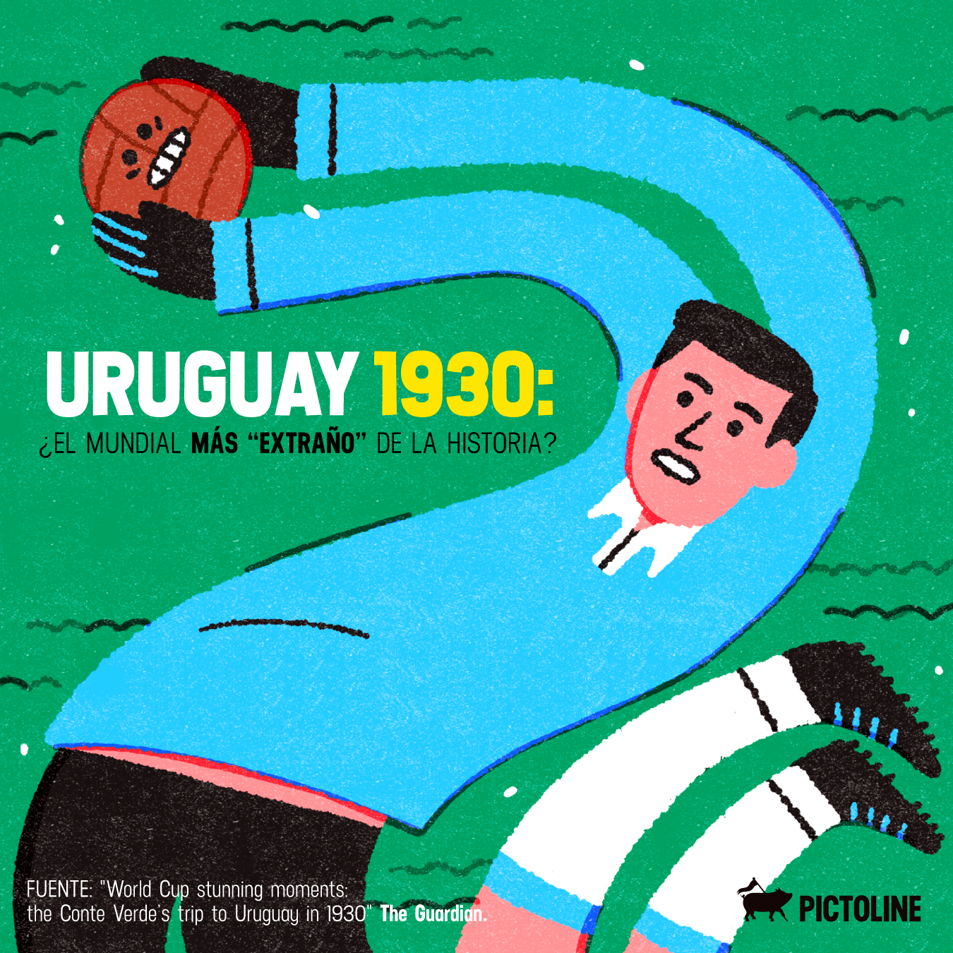Cabezazos 💥 espontáneos en la cancha 🏃 goles con la mano 👀Los Mundiales están llenos de cosas raras, pero el de Uruguay 1930 🇺🇾 es considerado el más “extraño” de la historia: