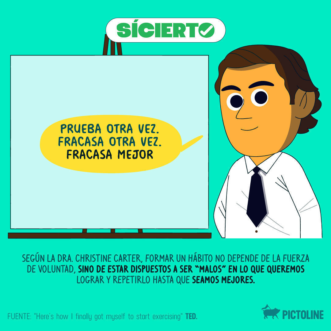 "Lo mejor es empezar tus propósitos desde el 1 de enero"... ¿Sícierto o nocierto? 🤔Un miniquiz para esta vez sí lograr tus objetivos de inicio de año 💪✨