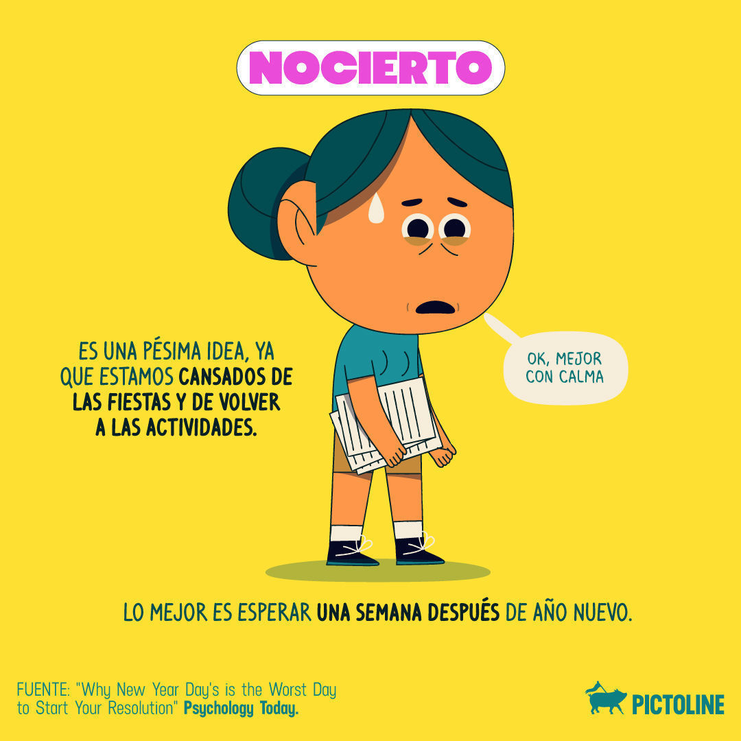 "Lo mejor es empezar tus propósitos desde el 1 de enero"... ¿Sícierto o nocierto? 🤔Un miniquiz para esta vez sí lograr tus objetivos de inicio de año 💪✨