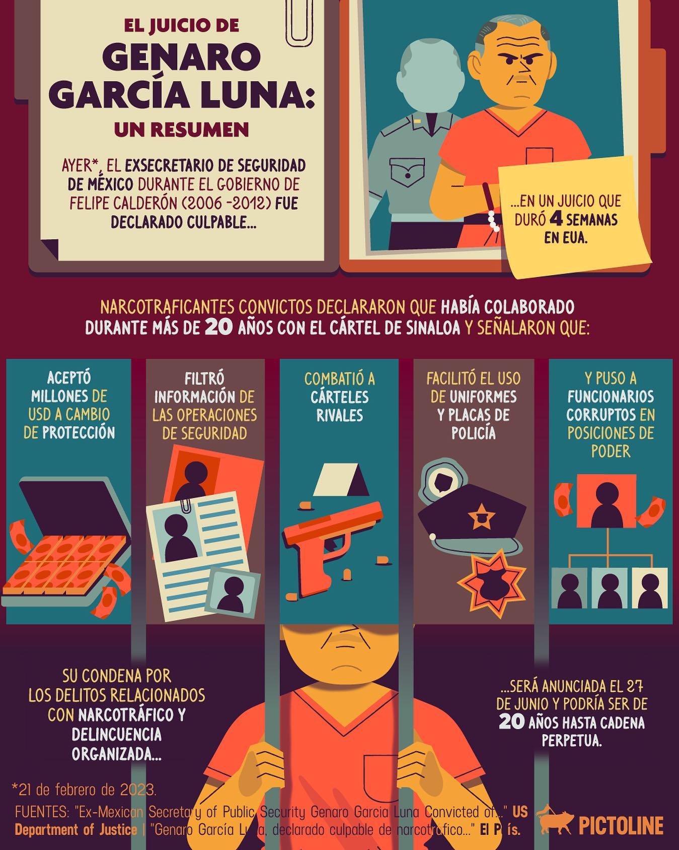 Genaro García Luna, exsecretario de seguridad de Felipe Calderón 🇲🇽, fue declarado culpable de todo lo que se le acusaba en un juicio histórico en EUA. Este es un resumen de lo sucedido: #genarogarcíaluna #felipecalderón #delitos #juicio #méxico