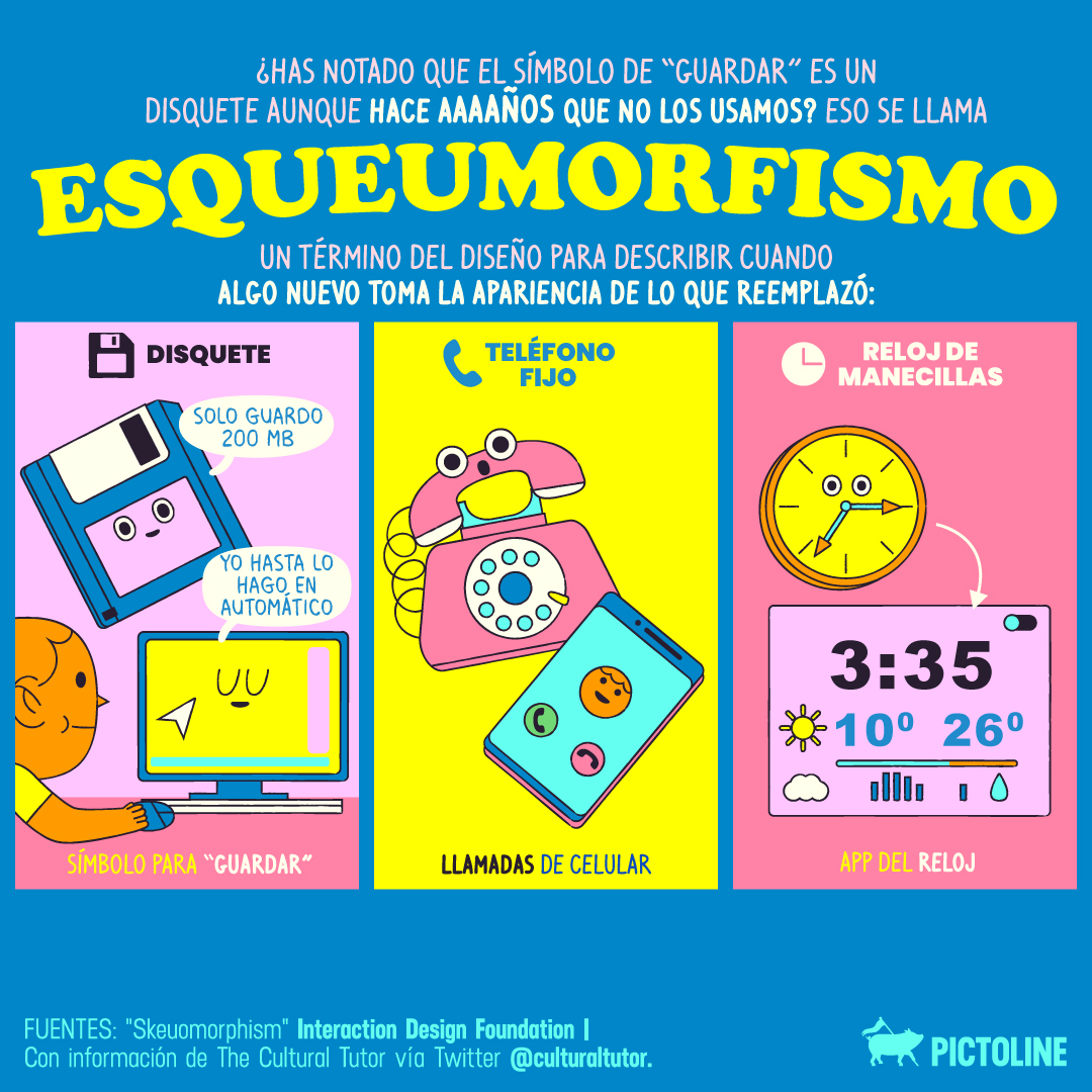 ¿Has notado que el símbolo de guardar sigue siendo un disquete 💾 aunque hace aaaños que no los usamos? 🤔Es algo llamado "esqueumorfismo" 👇