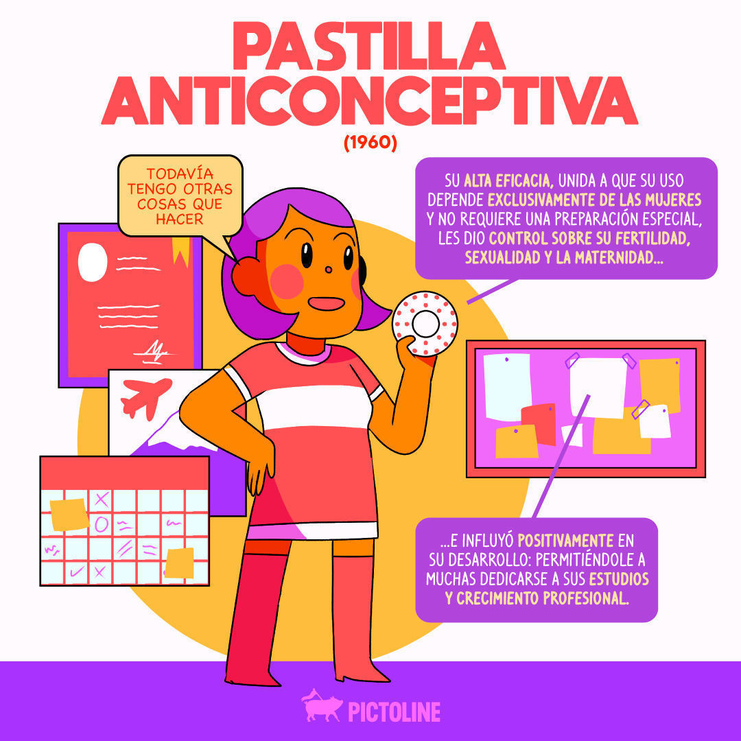 Una pastilla 💊 un medio de transporte 🚲 y más ✨Algunos inventos que cambiaron la vida de las mujeres: