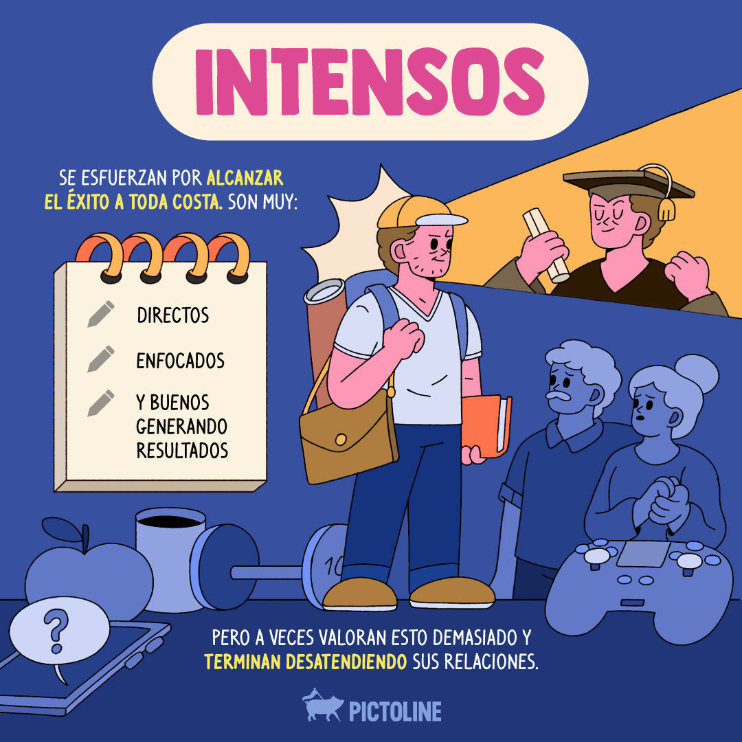 Alguien: ¿Y tú cómo te describirías?Yo: Soy ordenado y… ¿quizá un poco perfeccionista 😅?Los 5 tipos de perfeccionistas: