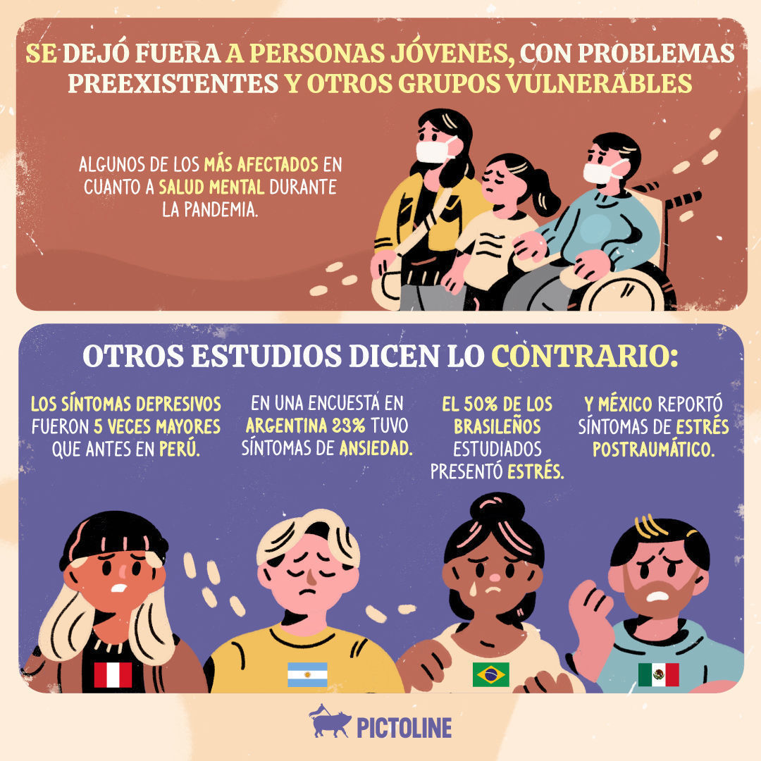 Un estudio: "La salud mental de las personas apenas se deterioró durante la pandemia" 🤨*Yo que pasé 100 mil horas jugando Animal Crossing*: ¿khé? 🫣