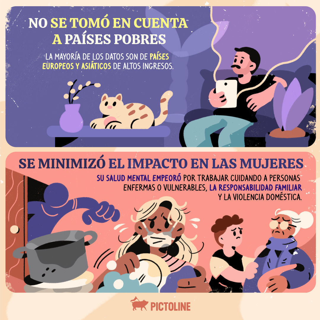 Un estudio: "La salud mental de las personas apenas se deterioró durante la pandemia" 🤨*Yo que pasé 100 mil horas jugando Animal Crossing*: ¿khé? 🫣