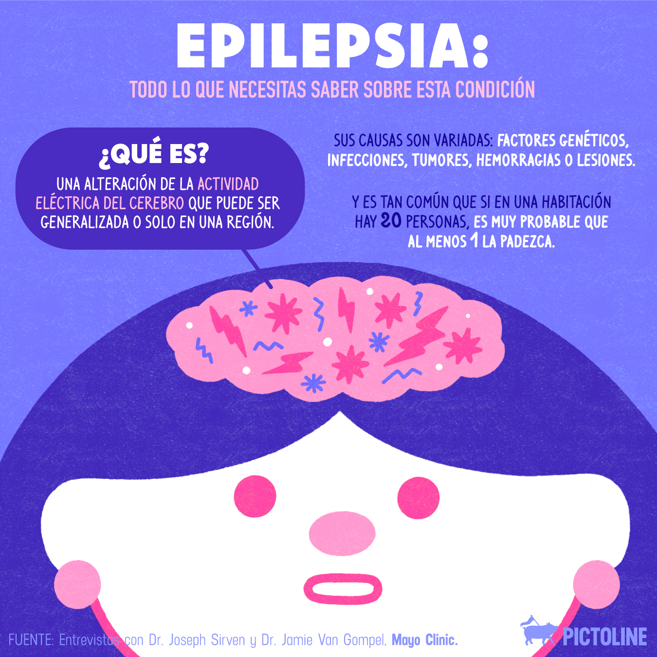 La epilepsia es tan común que si en un cuarto hay 20 personas, es muy probable que al menos 1 la padezca ☝️En el #DíaMundialParaLaConcientizaciónDeLaEpilepsia todo lo que necesitas saber sobre esta condición:#PurpleDay💜