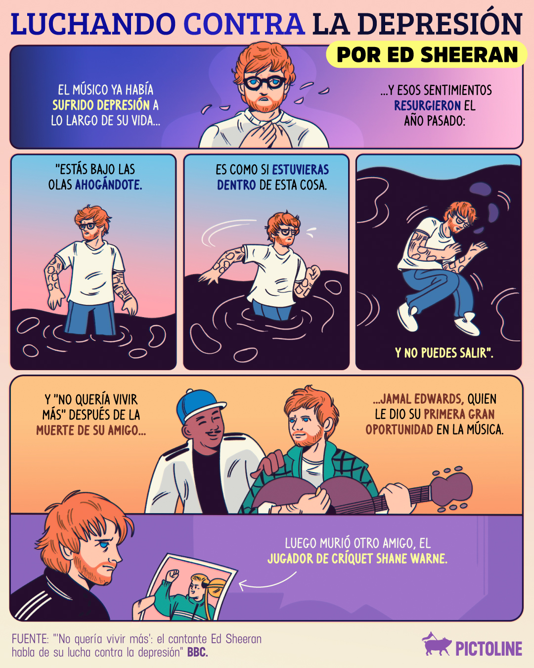 A propósito del nuevo disco de Ed Sheeran (#Subtract), esta es la experiencia del músico luchando contra la depresión: