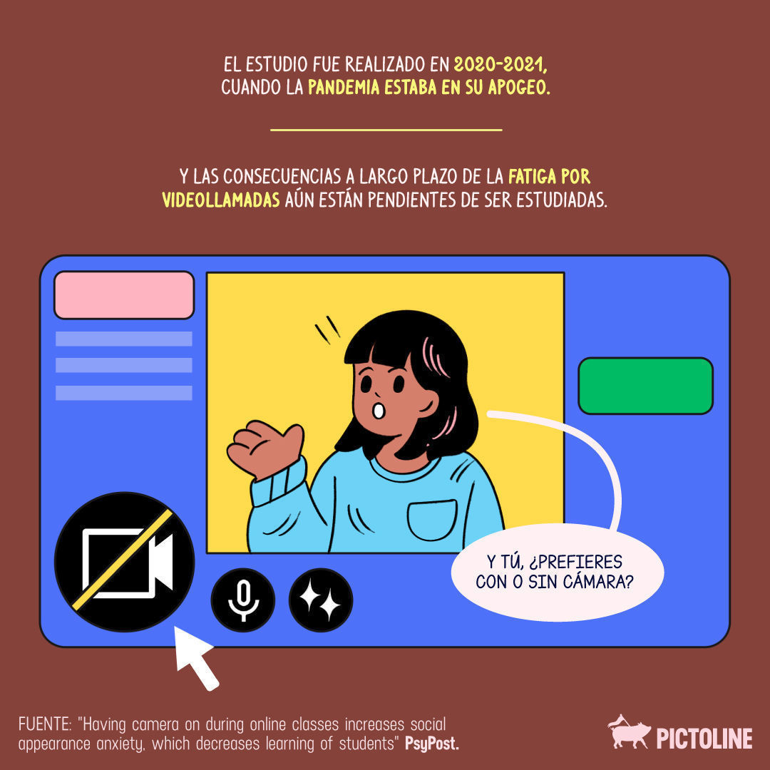 ¿Con 📹 o sin 🚫📹?Un estudio encontró que tener la cámara prendida puede afectar el aprendizaje de los estudiantes y aumentar su ansiedad 😞