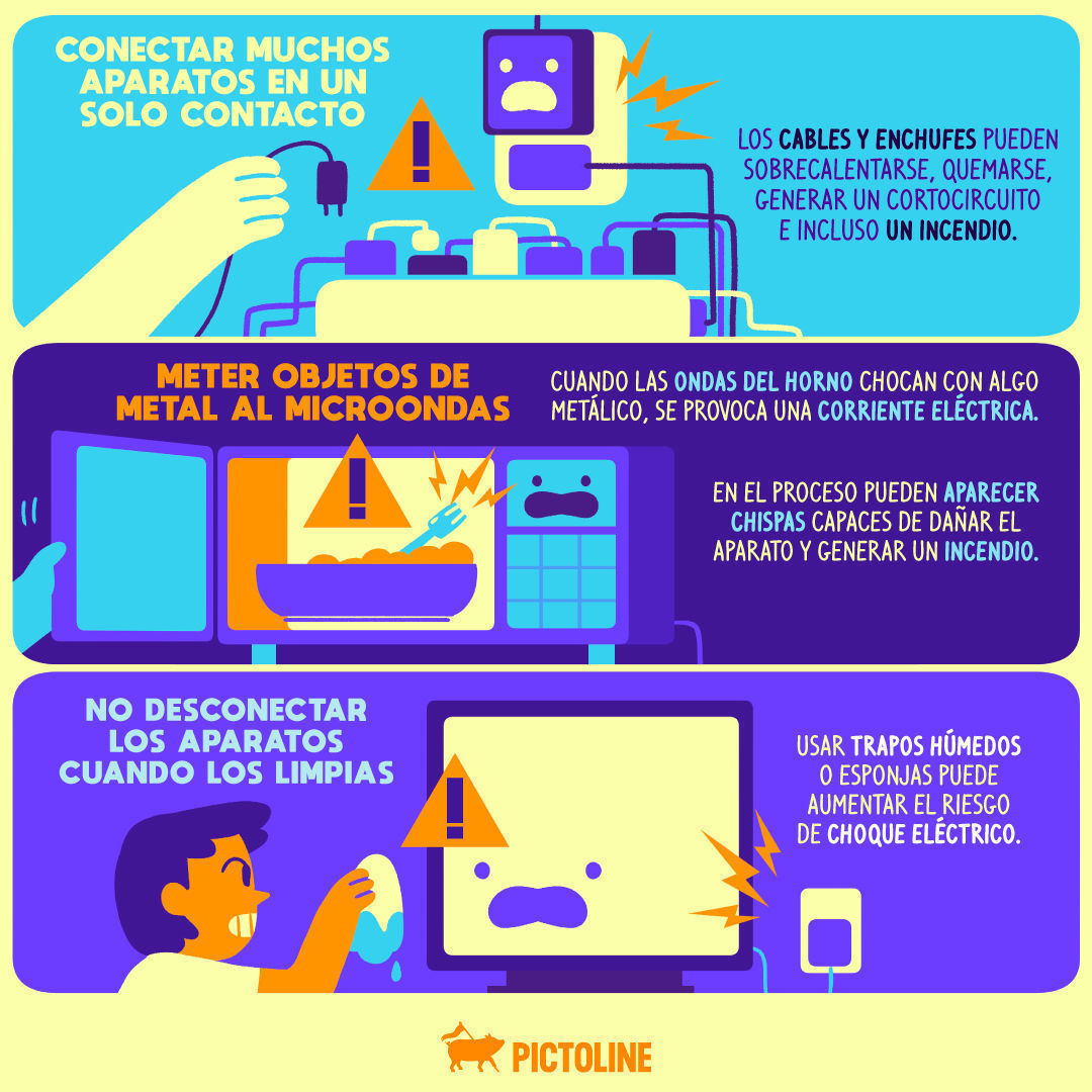 ¿Sueles abrir el refri descalzo/a 👀 o conectar muchos aparatos en un mismo contacto 🔌🔌🔌?Estos son 5 errores comunes al usar aparatos eléctricos ⚡: