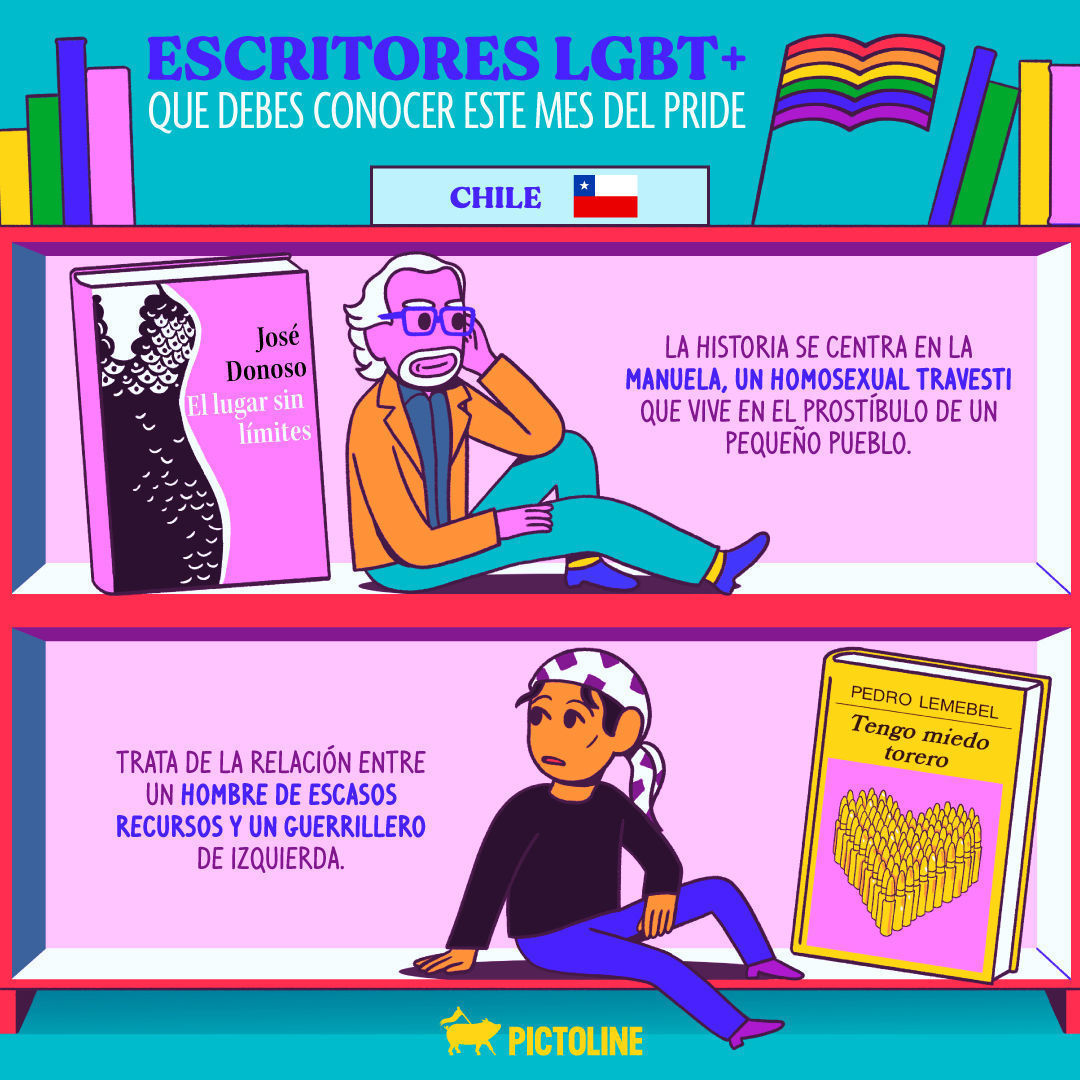 6 escritores LGBT+ 🌈 de 3 países de Latinoamérica 🇦🇷🇨🇱🇨🇴 que tienes que conocer este mes del #Pride¿Has leído alguna de sus novelas 📚? 👇