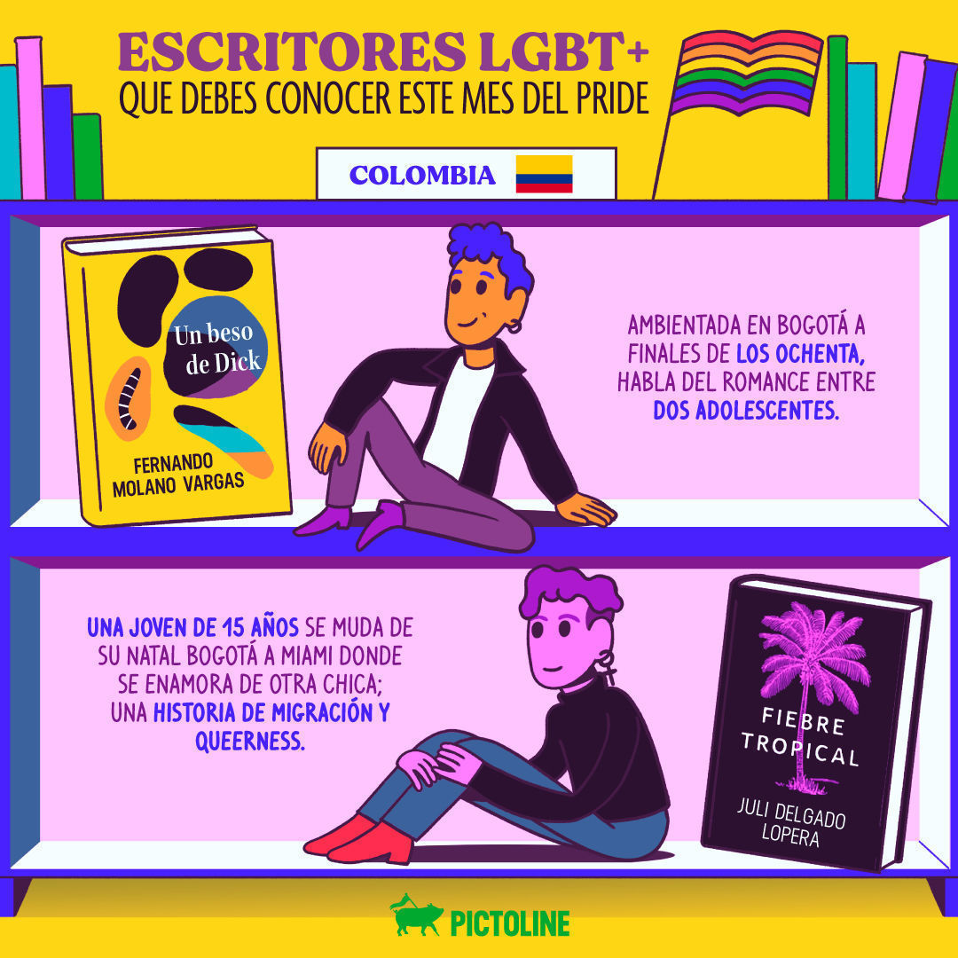 6 escritores LGBT+ 🌈 de 3 países de Latinoamérica 🇦🇷🇨🇱🇨🇴 que tienes que conocer este mes del #Pride¿Has leído alguna de sus novelas 📚? 👇