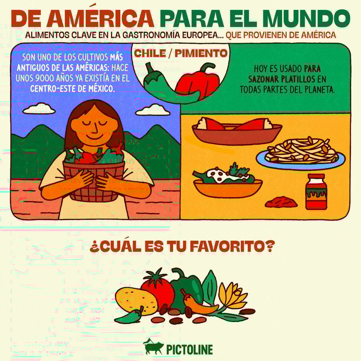 Desde el 🍅 para hacer salsas 🍝🍕 y ensaladas 🥗 hasta dos de los sabores más deli 🍫🍰🤤5 alimentos MUY influyentes en la gastronomía que vienen de América 🌎👇