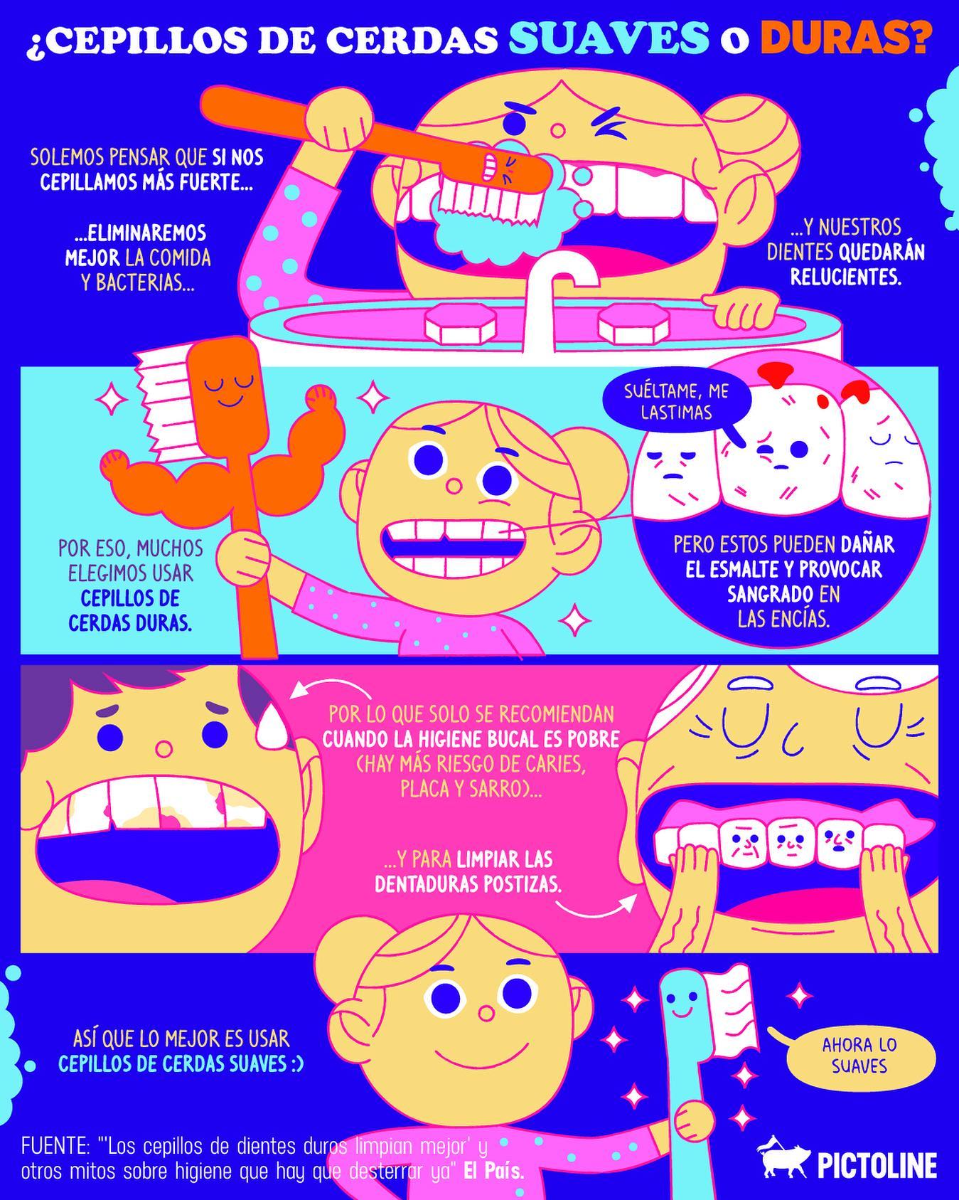 Muchos piensan que lo mejor para sus dientes es usar un cepillo duro 🪥🦷 …pero no es así 🙃 #cepillodedientes #cepillodental #caries #saludbucal #dientes