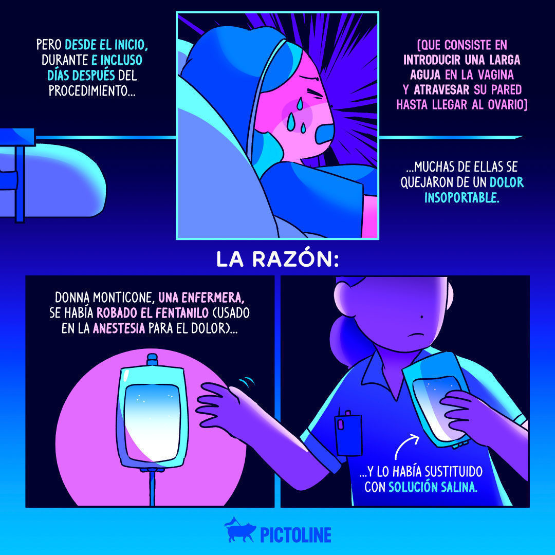 En una clínica de fecundación in vitro en EUA, cientos de mujeres fueron sometidas a un terrible (e innecesario) dolor.⁣ ⁣ Su historia les ha recordado a muchas algo muy común: cómo el personal médico ignora o minimiza sus síntomas 😔⁣ ⁣ #Fecundació