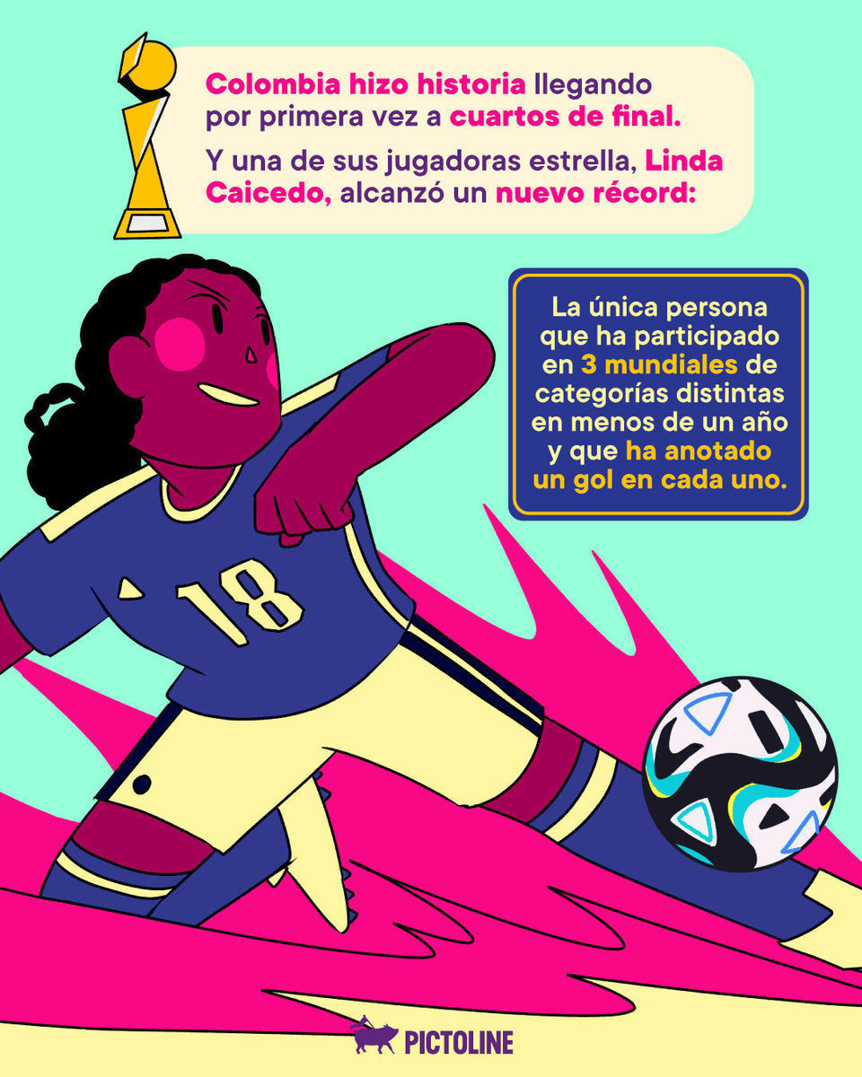 5 momentos del #MundialFemenino 2023 que pasarán a la historia ⚽💪⁣ ⁣ #WorldCup2023 #FIFAWWC