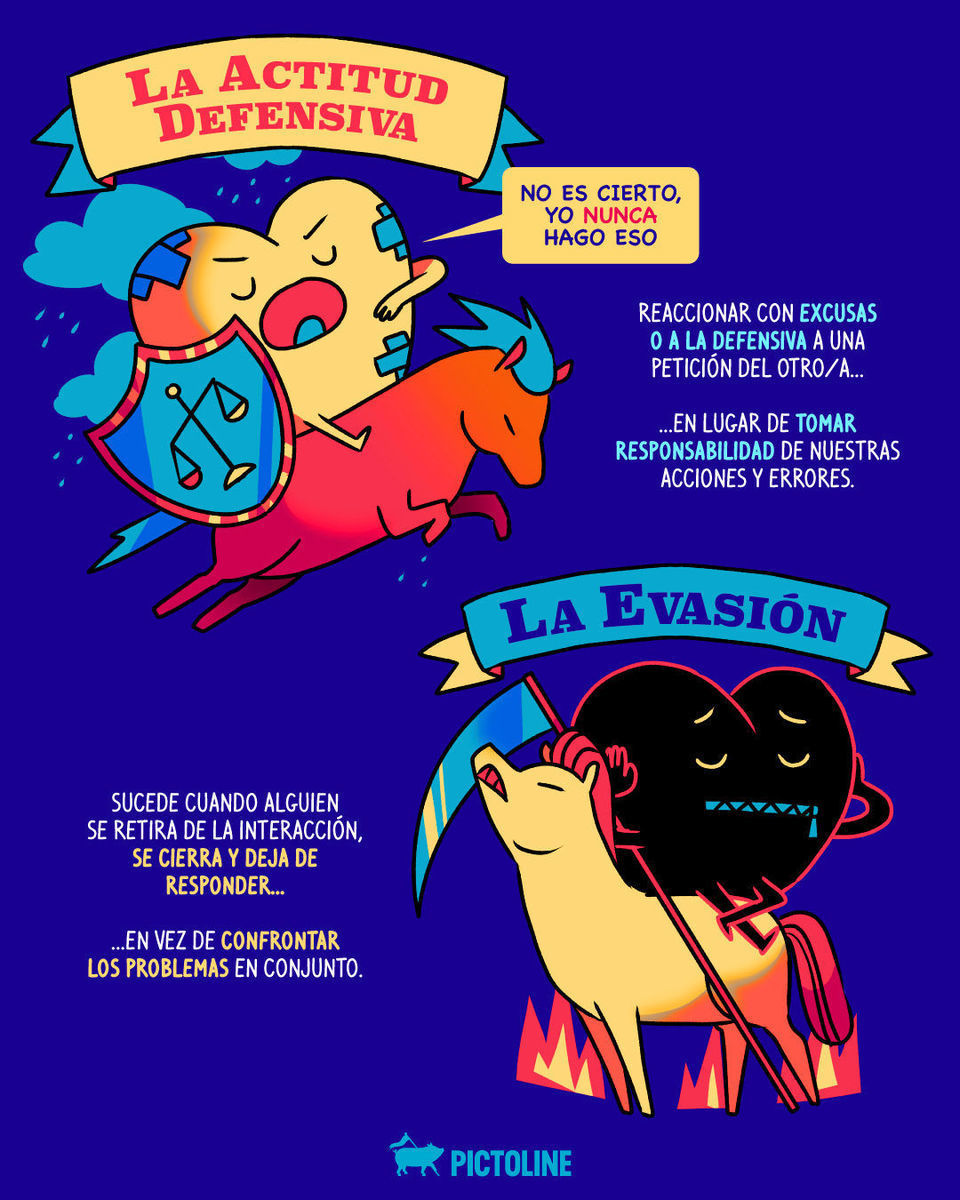 💔 Los 4 jinetes del apocalipsis 💔⁣ Señales de que tu relación podría fracasar (según un experto en terapia de parejas)⁣ #Relaciones #Parejas #TerapiaParejas #Amor