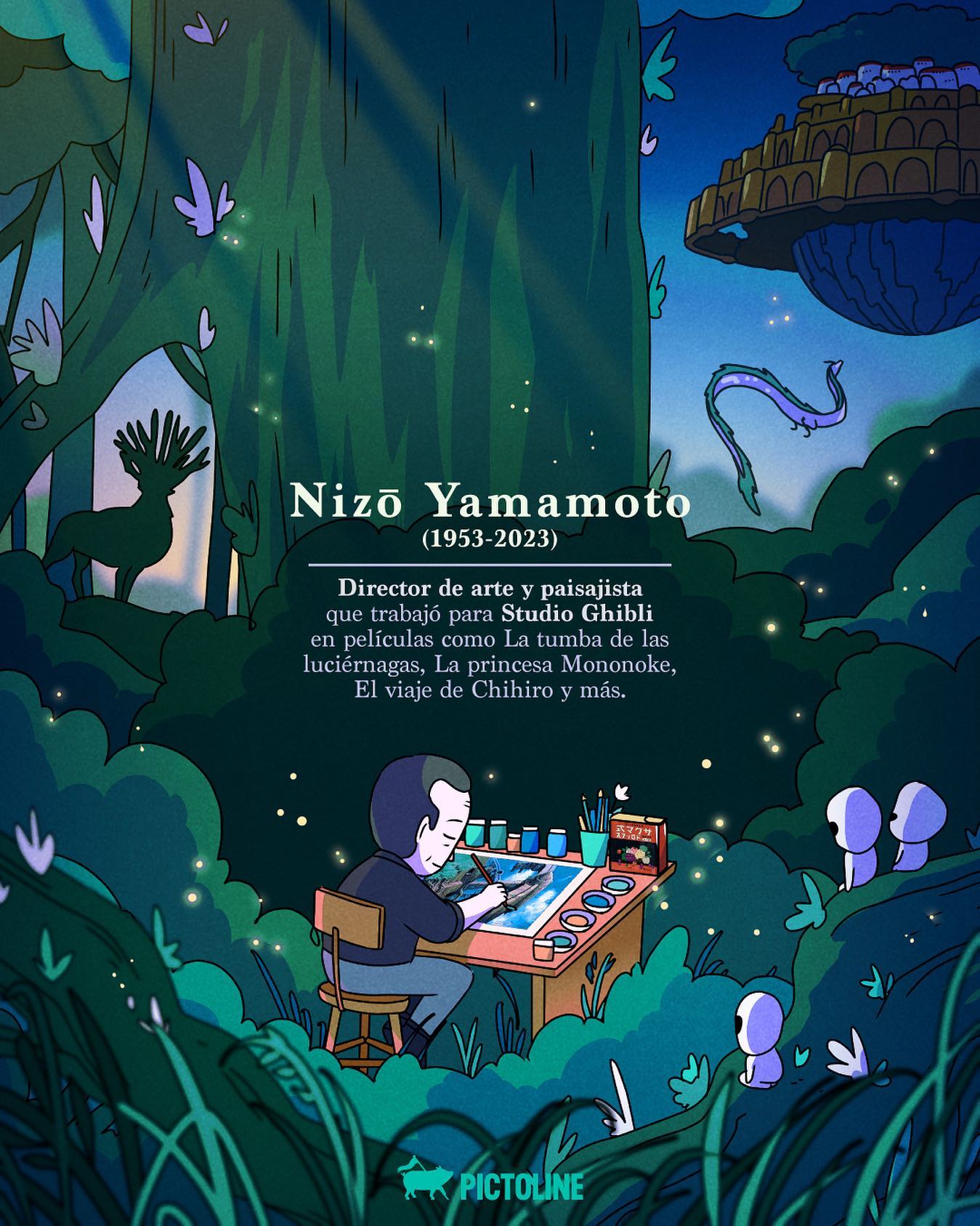 Nizō Yamamoto (1953-2023), director de arte y paisajista que trabajó para Studio Ghibli 💔 Gracias por transportarnos a mundos increíbles 💫🌿💥🐷 #studioghibli #latumbadelasluciernagas #princesamononoke #elviajedechihiro #nizoyamamoto