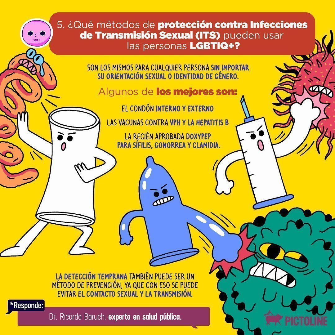 Hace unos días recibimos varias dudas sobre #SaludSexual en nuestras Stories de Instagram 🍑🍆💖 Consultamos algunas con varios expertos y estas son sus respuestas 🙌 #DíaMundialDeLaSaludSexual #SexualHealthDay
