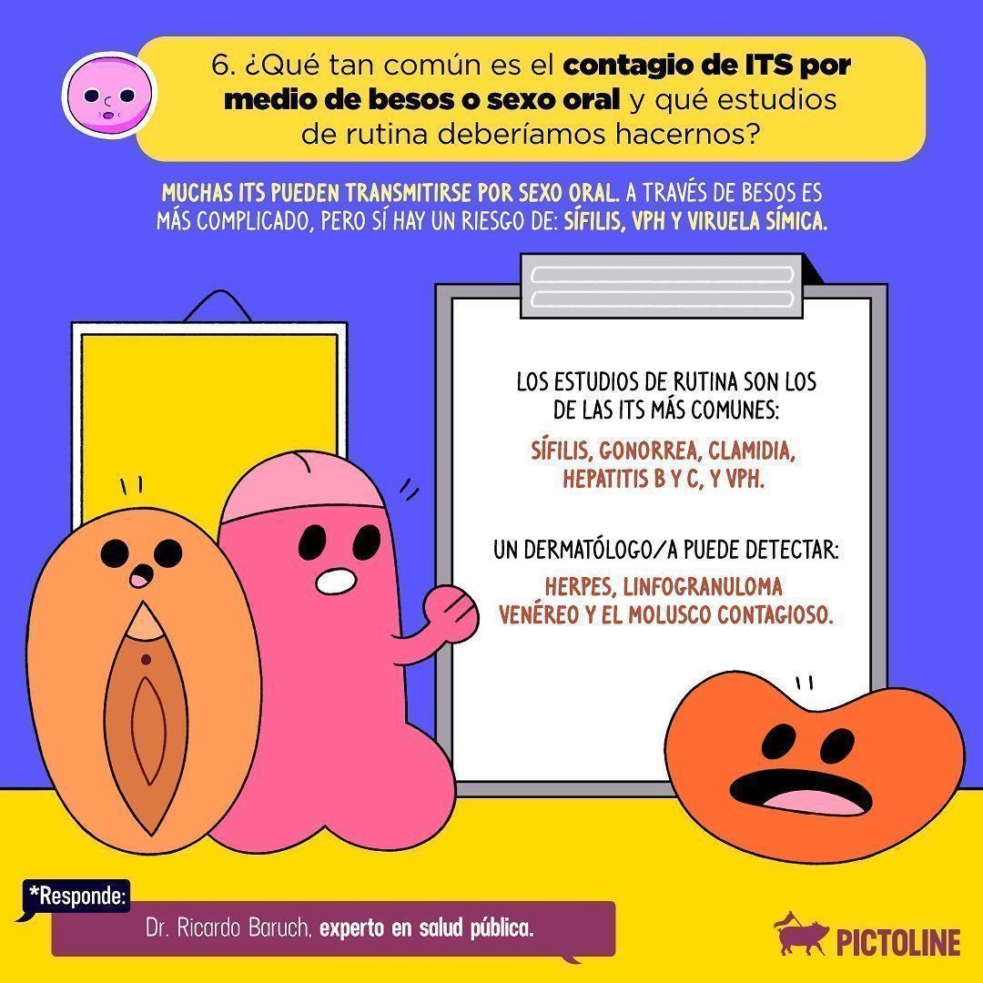 Hace unos días recibimos varias dudas sobre #SaludSexual en nuestras Stories de Instagram 🍑🍆💖 Consultamos algunas con varios expertos y estas son sus respuestas 🙌 #DíaMundialDeLaSaludSexual #SexualHealthDay