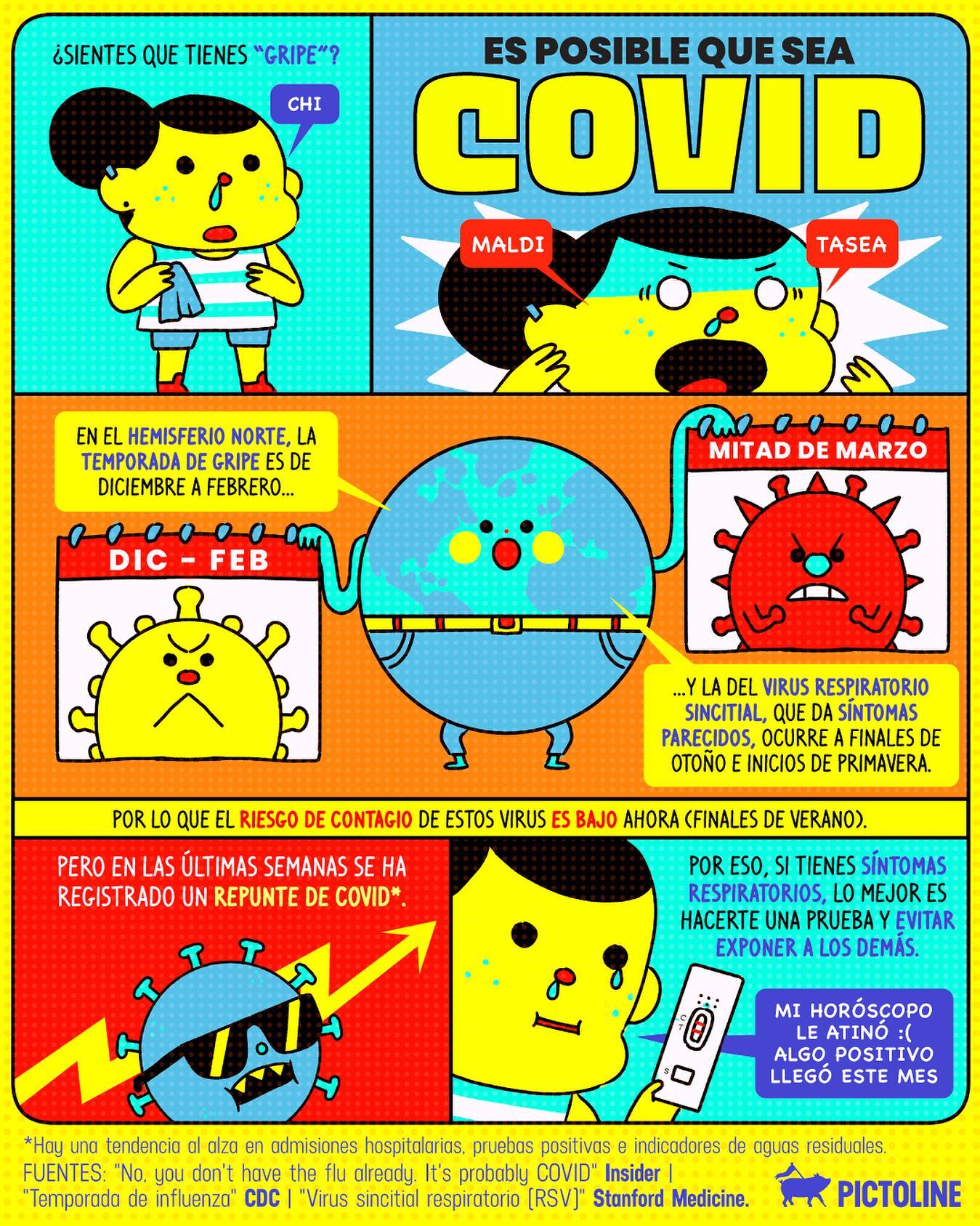 ¿Sientes que tienes “gripe” 🤧? Sorpresa: es posible que sea COVID 🙃 #covid #virusrespiratorio #virus #sintomasrespiratorios #gripe