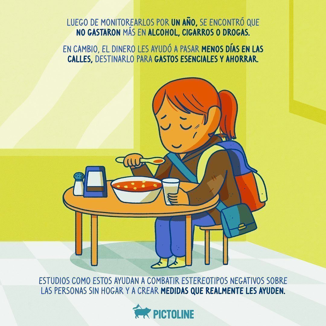 Si se les diera dinero a las personas sin hogar, ¿en qué crees que lo gastarían? 🤔💸 Un estudio reciente desafía los prejuicios: #homeless #estereotipos #dinero #cash