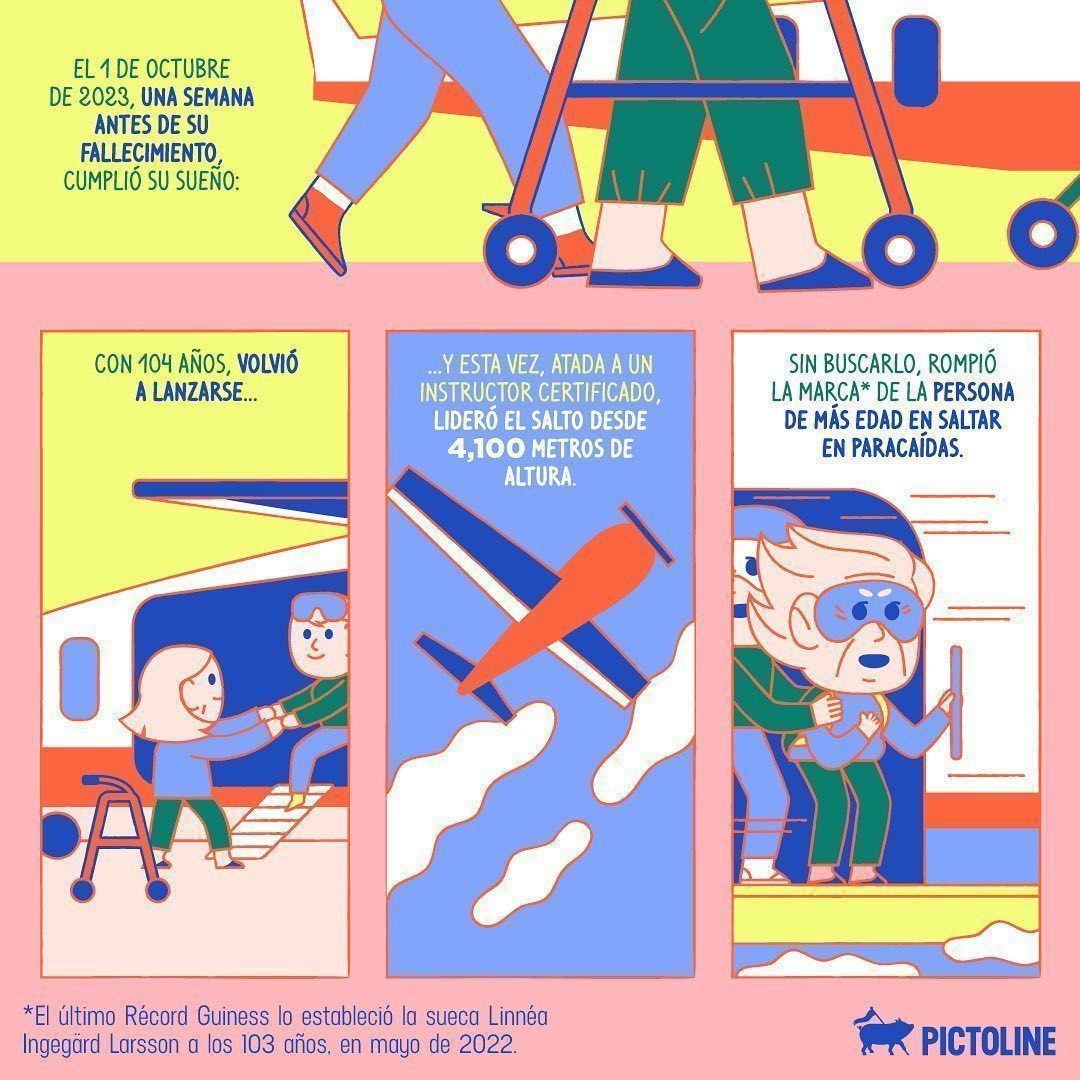 Gracias, #DorothyHoffner 🧓, por recordarnos que la edad es sólo un número 🪂✨ #oldest #paracaidas #aventuras