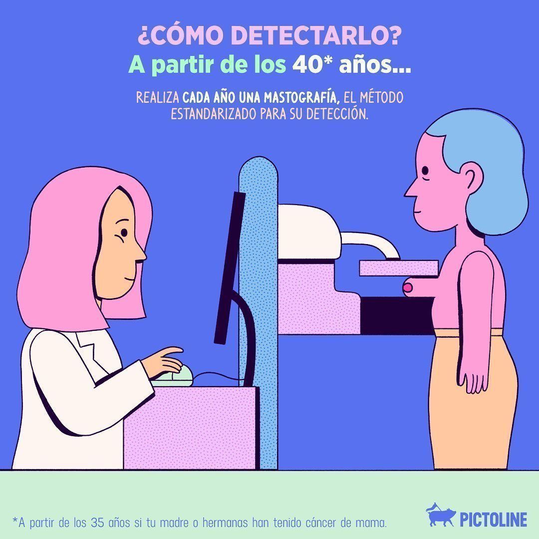 El autocuidado frente al cáncer de mama empieza por conocer nuestro cuerpo 💫🧑‍⚕️ #diamundialcancerdemama #19DeOctubre #OctubreRosa #LuchaContraElCancer #Prevención #PrevenirSalvaVidas #MujeresSanas