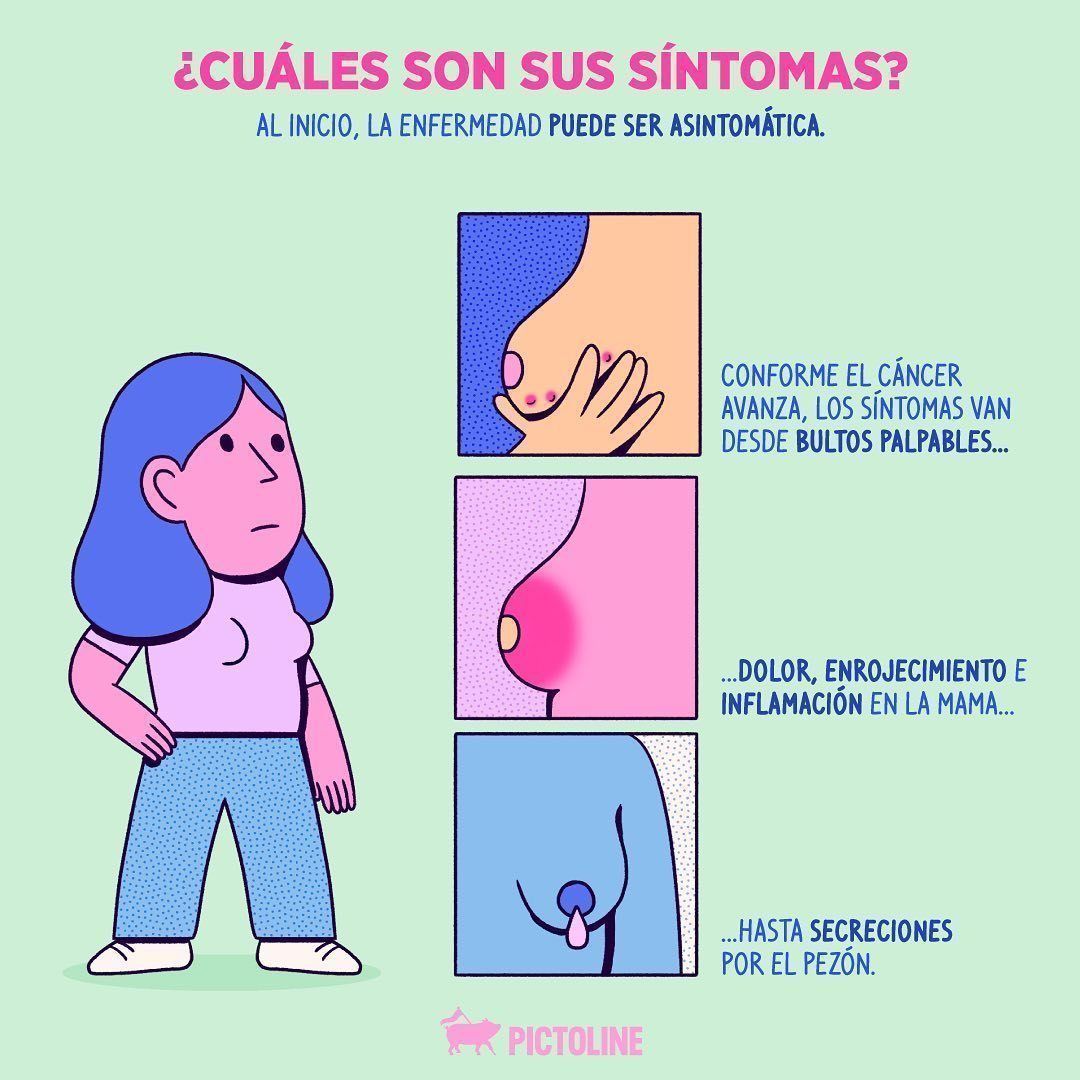 El autocuidado frente al cáncer de mama empieza por conocer nuestro cuerpo 💫🧑‍⚕️ #diamundialcancerdemama #19DeOctubre #OctubreRosa #LuchaContraElCancer #Prevención #PrevenirSalvaVidas #MujeresSanas