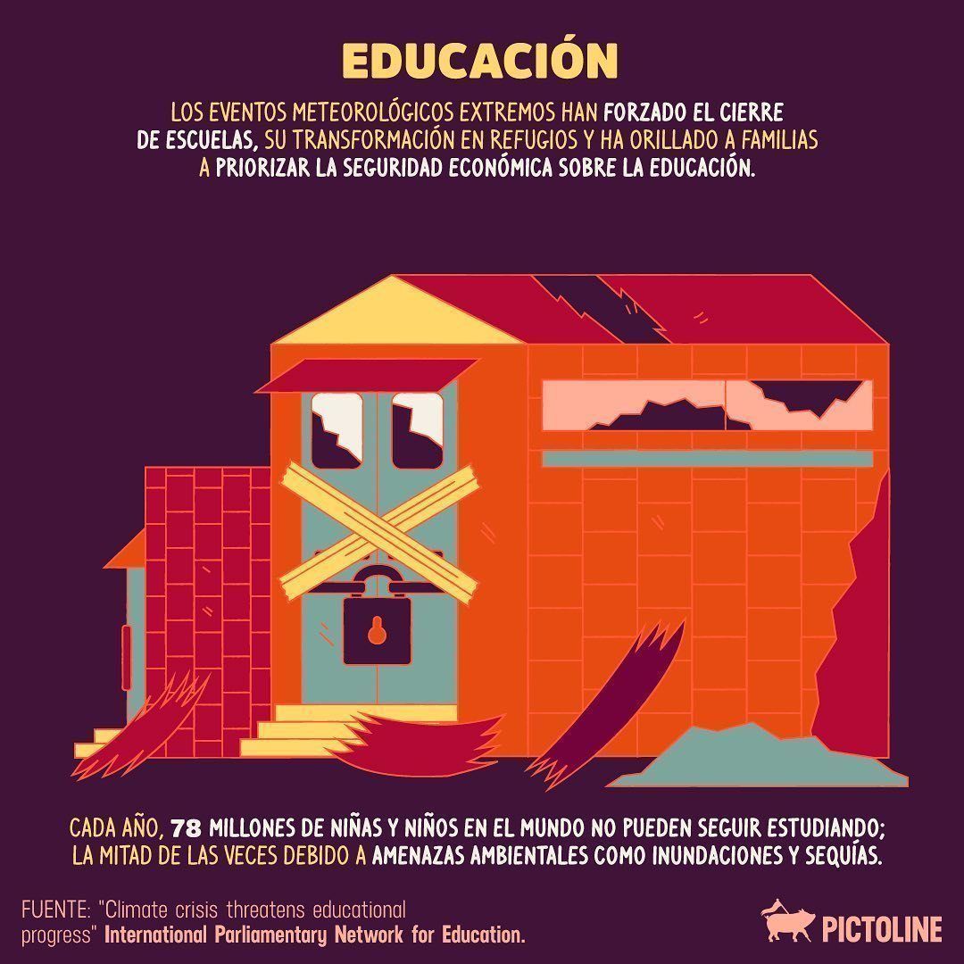 No sólo es el impacto ambiental 🌎, el #CambioClimático también afecta aspectos sociales 😰 #Salvemosnuestroplaneta #AcciónClimática