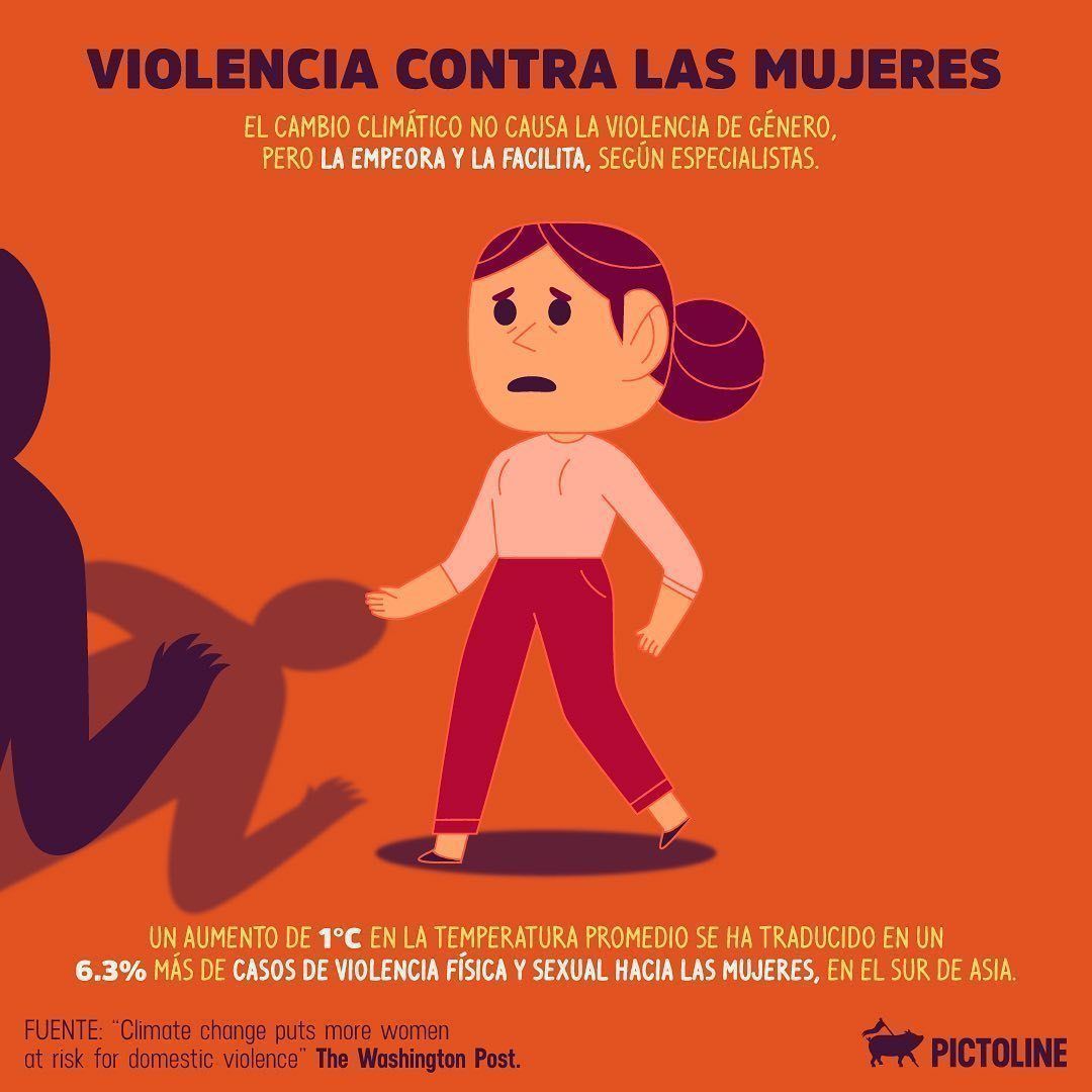No sólo es el impacto ambiental 🌎, el #CambioClimático también afecta aspectos sociales 😰 #Salvemosnuestroplaneta #AcciónClimática
