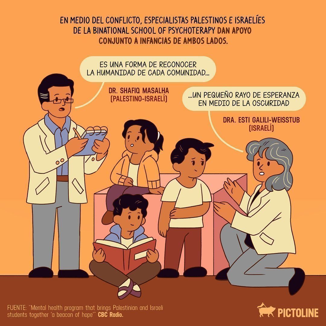 Niñas y niños están sufriendo traumas severos en #Gaza e #Israel 🧸💔 #infancias #childreninternational