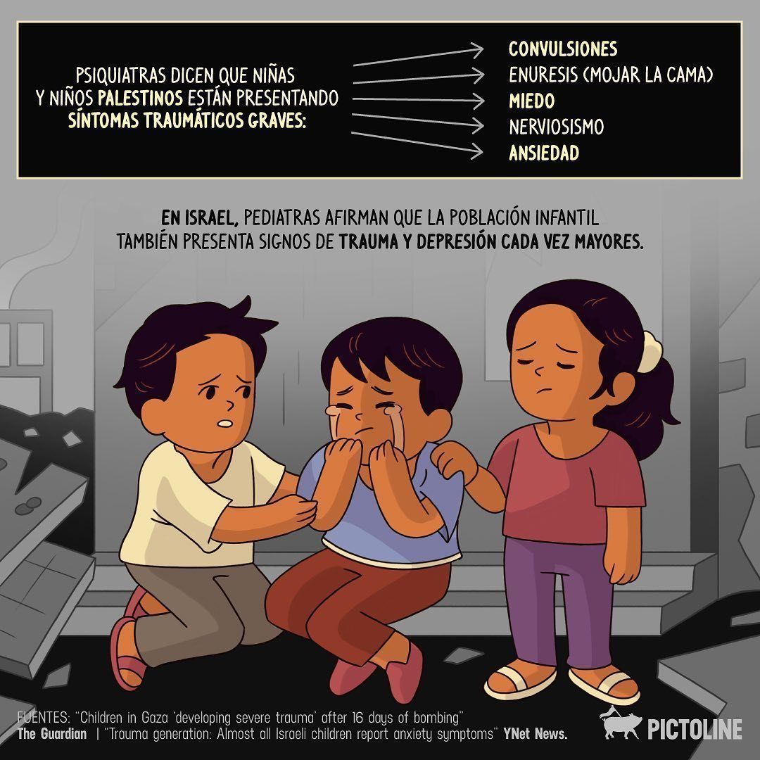 Niñas y niños están sufriendo traumas severos en #Gaza e #Israel 🧸💔 #infancias #childreninternational