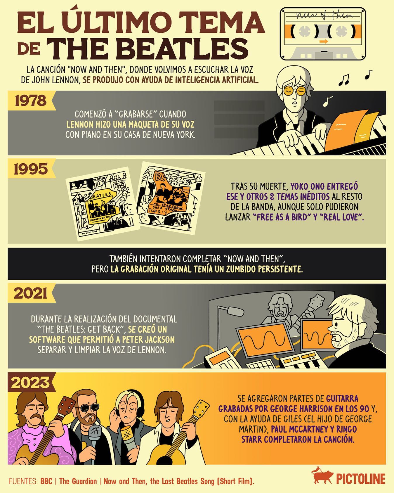 Una tecnología que no existía en su tiempo hizo posible que hoy podamos escuchar la última canción de The Beatles 🎶🥹 #TheBeatles #NowAndThen #InteligenciaArtificial