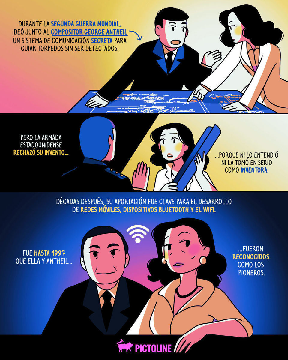 Actriz... e inventora: Hedy Lamarr, la mente detrás del WiFi 💃📶⁣ ⁣ #HedyLamarr #MotherofWiFi #womeninTech #inventor #InspiringWomen