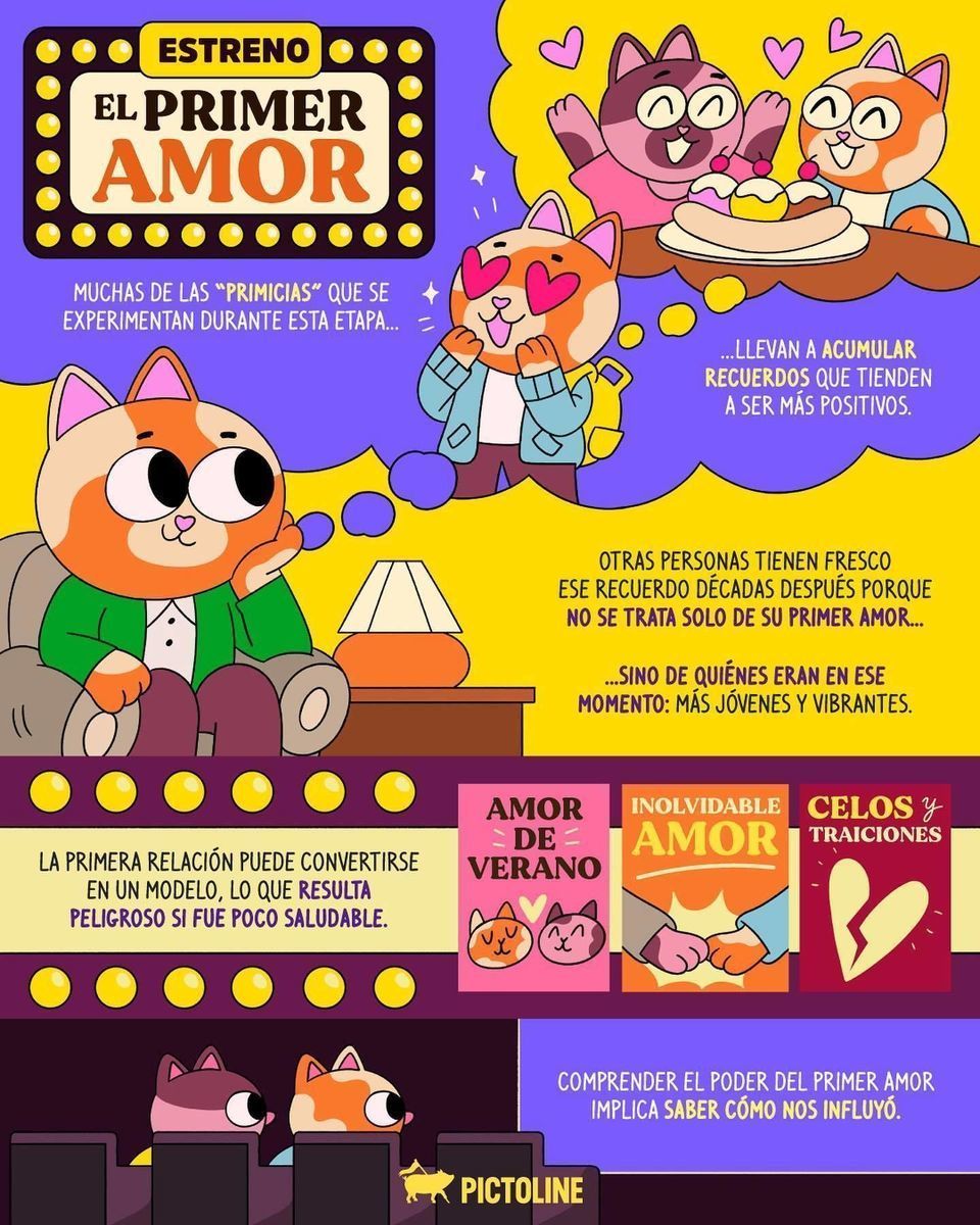 🖐️Manita arriba si tu #primeramor también ha sido inolvidable 💕 #corazón #amor #recordar #nostalgia