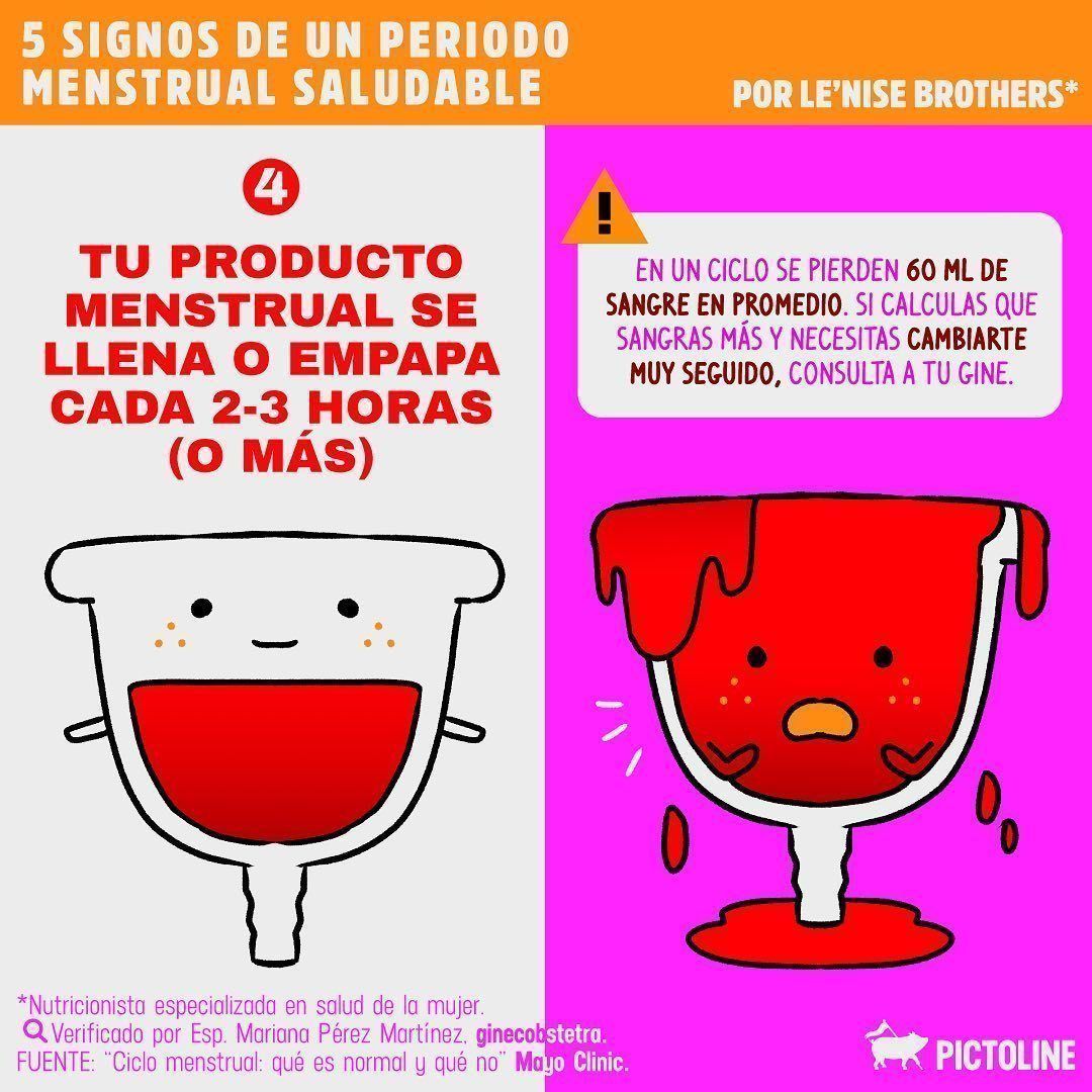 El cuerpo siempre nos da señales que debemos voltear a ver🩸👀 #menstruation #salud #periodomenstrual