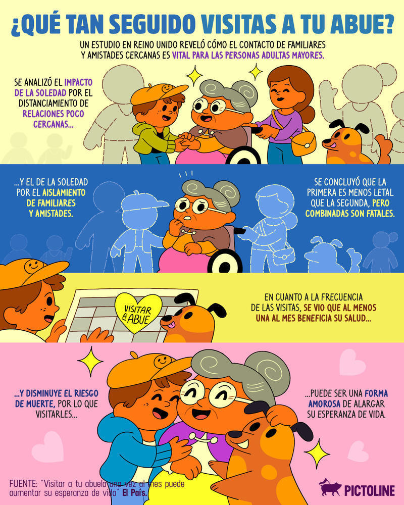 Mié · 29 · Nov · 2023