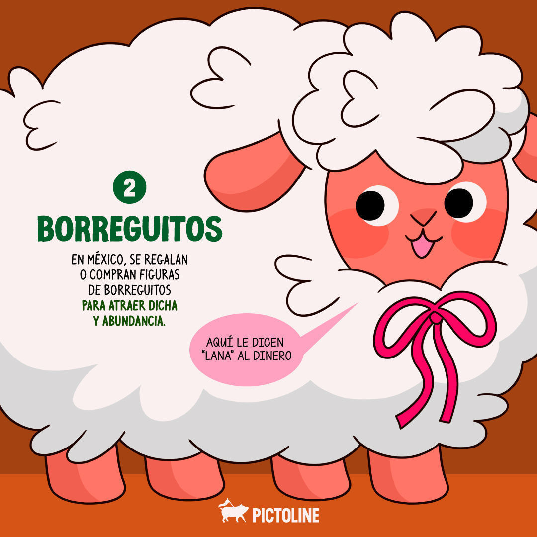 ¡A sacar lo malo y que venga lo bueno! ✨ ¿Qué #ritual haces tú para recibir el #AñoNuevo? 🎉 2️⃣0️⃣2️⃣4️⃣ 🎊⁣ ⁣ #AñoNuevo2024 #Fiestas #FelicesFiestas #añodeldragon #Prosperidad