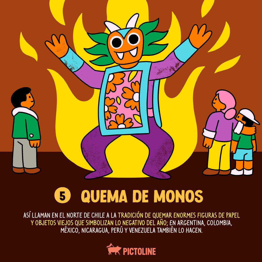 ¡A sacar lo malo y que venga lo bueno! ✨ ¿Qué #ritual haces tú para recibir el #AñoNuevo? 🎉 2️⃣0️⃣2️⃣4️⃣ 🎊⁣ ⁣ #AñoNuevo2024 #Fiestas #FelicesFiestas #añodeldragon #Prosperidad
