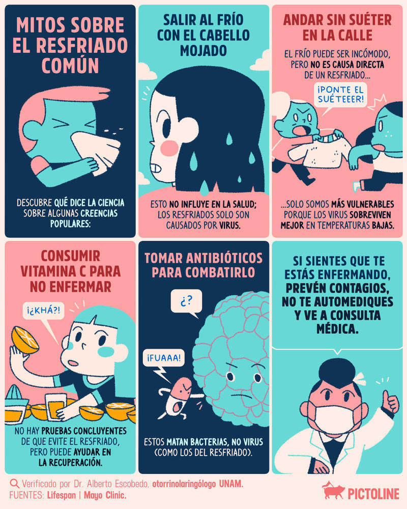 Mié · 03 · Ene · 2024