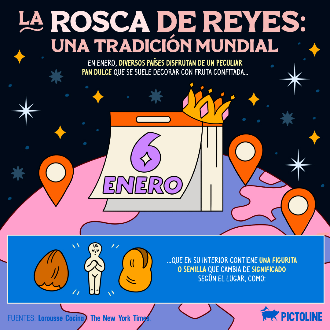 Si te toca el muñequito o el haba, no lo escondas ✨👑😅 #RoscaDeReyes #Tradición #Tamales #Celebración