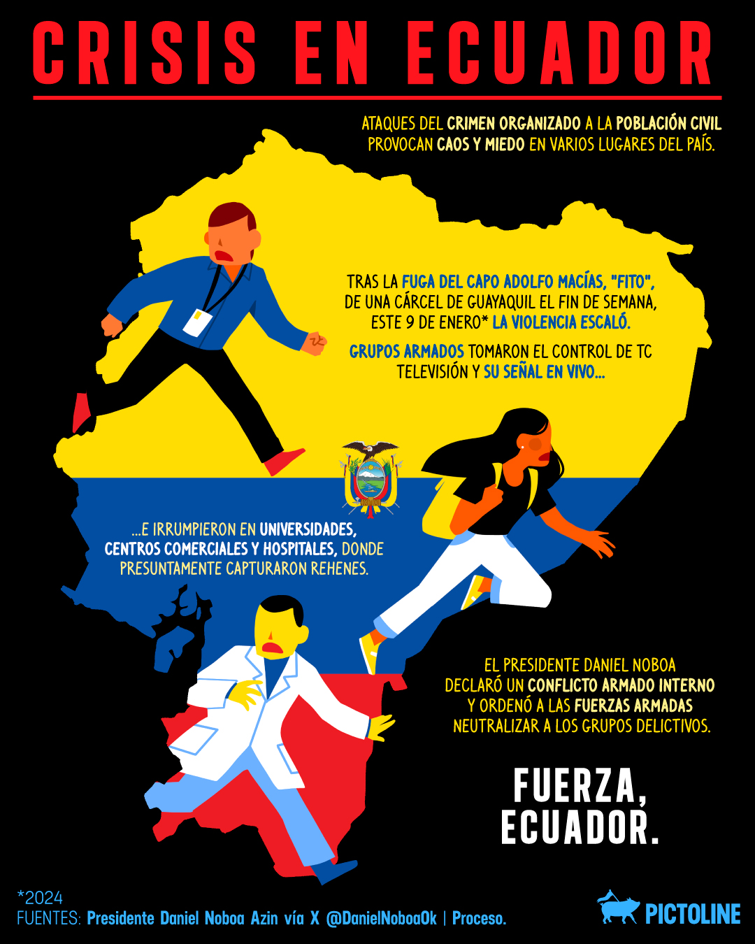 Fuerza para la población de Ecuador atacada por el crimen organizado. #Ecuador #Guayaquil #Quito #FuerzaEcuador
