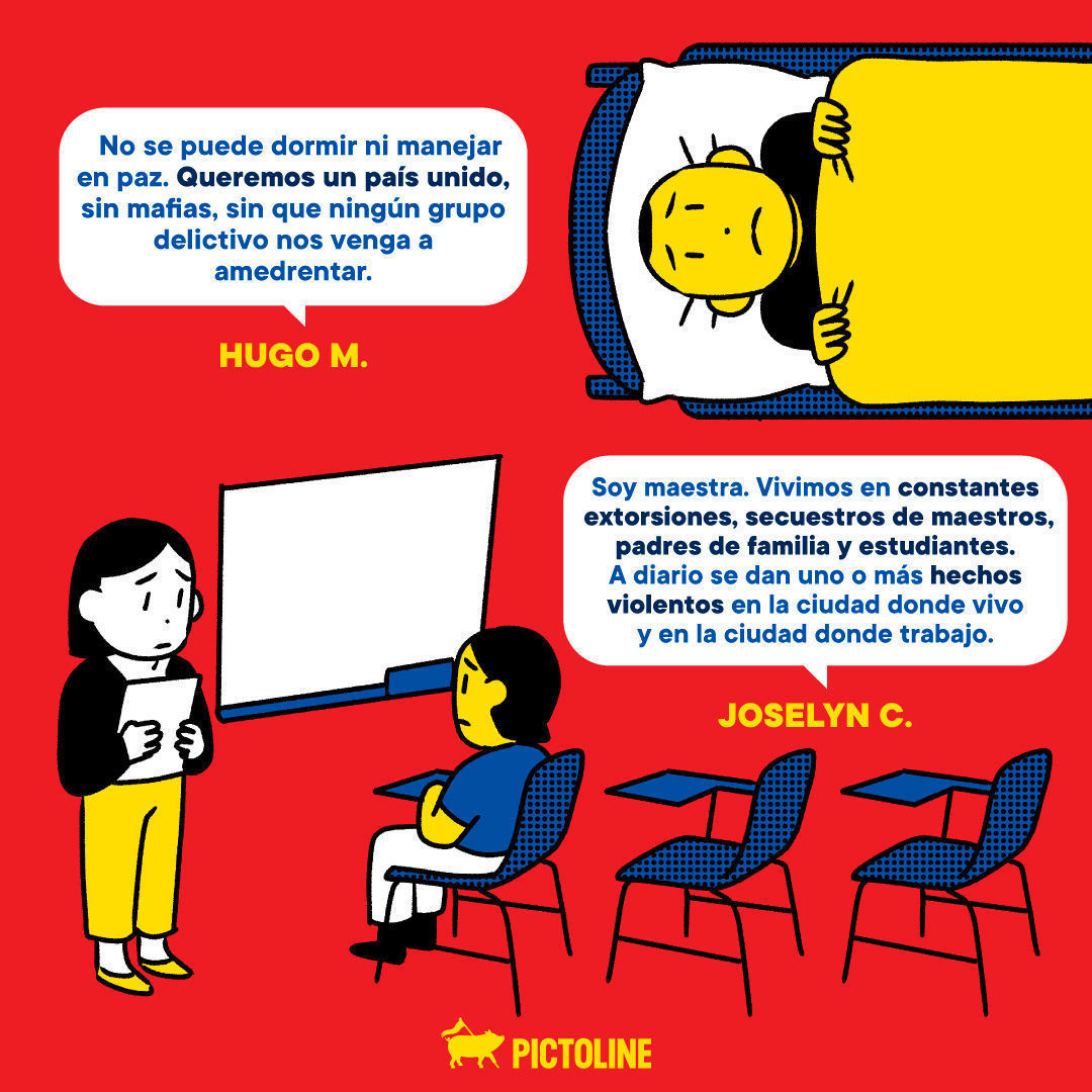 Algunas de las tantas voces en #Ecuador que están viviendo una situación crítica 🇪🇨 💬 #FuerzaEcuador #Testimonio