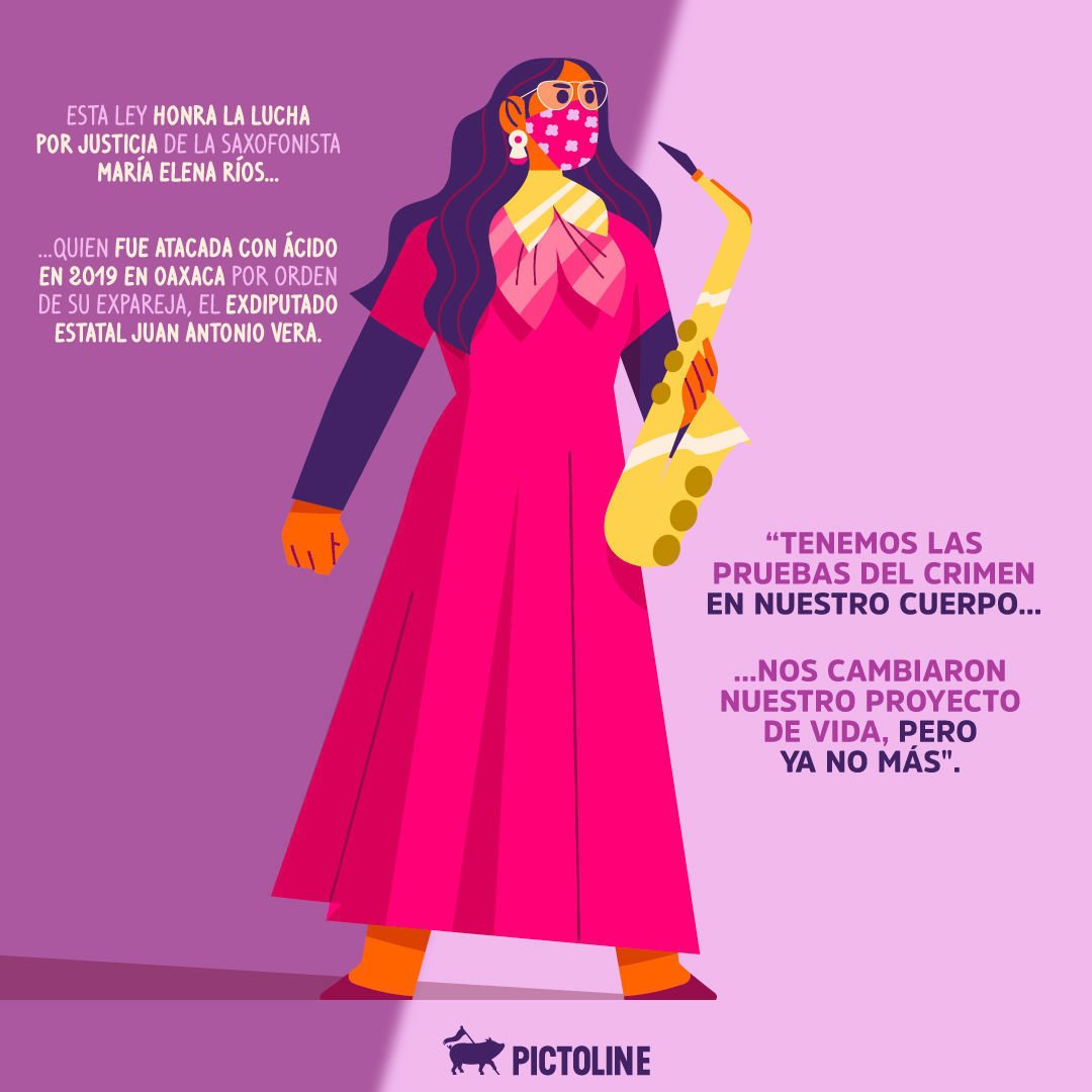 🟣 La "Ley Malena" en Ciudad de México abre el camino al acceso a la justicia de sobrevivientes de ataques con ácido. #LeyMalena #ViolenciaÁcida #CDMX #Justicia