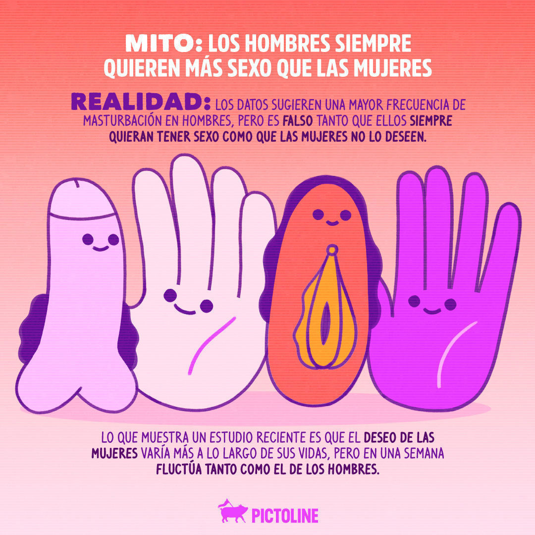 Para disfrutar rico y sin culpa 😌🫦🤝🫂⁣ ⁣ #DiaDelAmorYlaAmistad #14deFebrero #SanValentín #DíaDelAmor