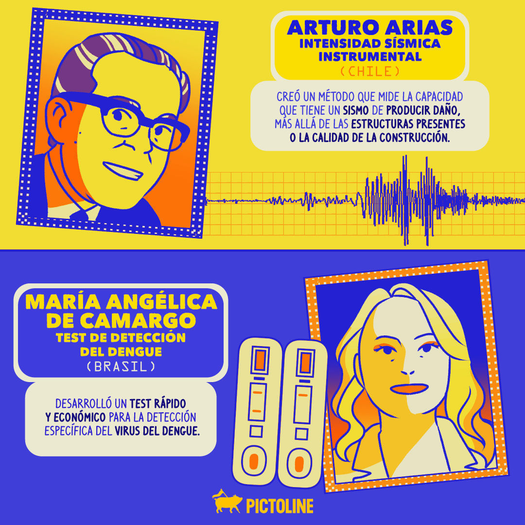 Estas mentes latinoamericanas han hecho historia gracias a sus inventos 👨‍🔬👩‍🔬🔬⁣ ⁣ #CambiosEnElMundo #Mentes #Enfoques