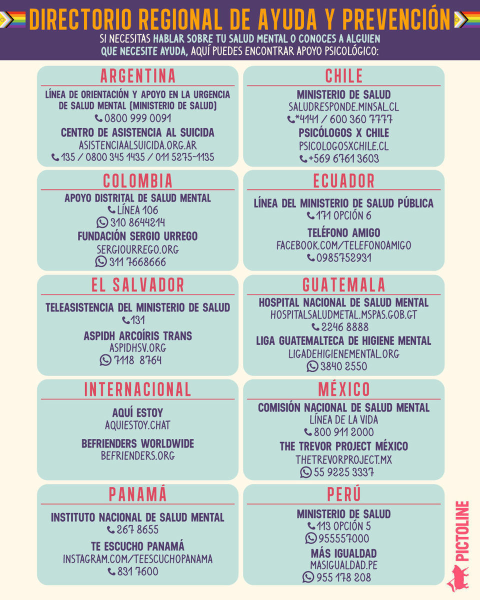 La primera encuesta sobre salud mental en juventudes LGBTQ+ en México revela datos dolorosos… 🏳️‍🌈 🫂 #Encuesta #SaludMental #LGBTQ #Juventudes