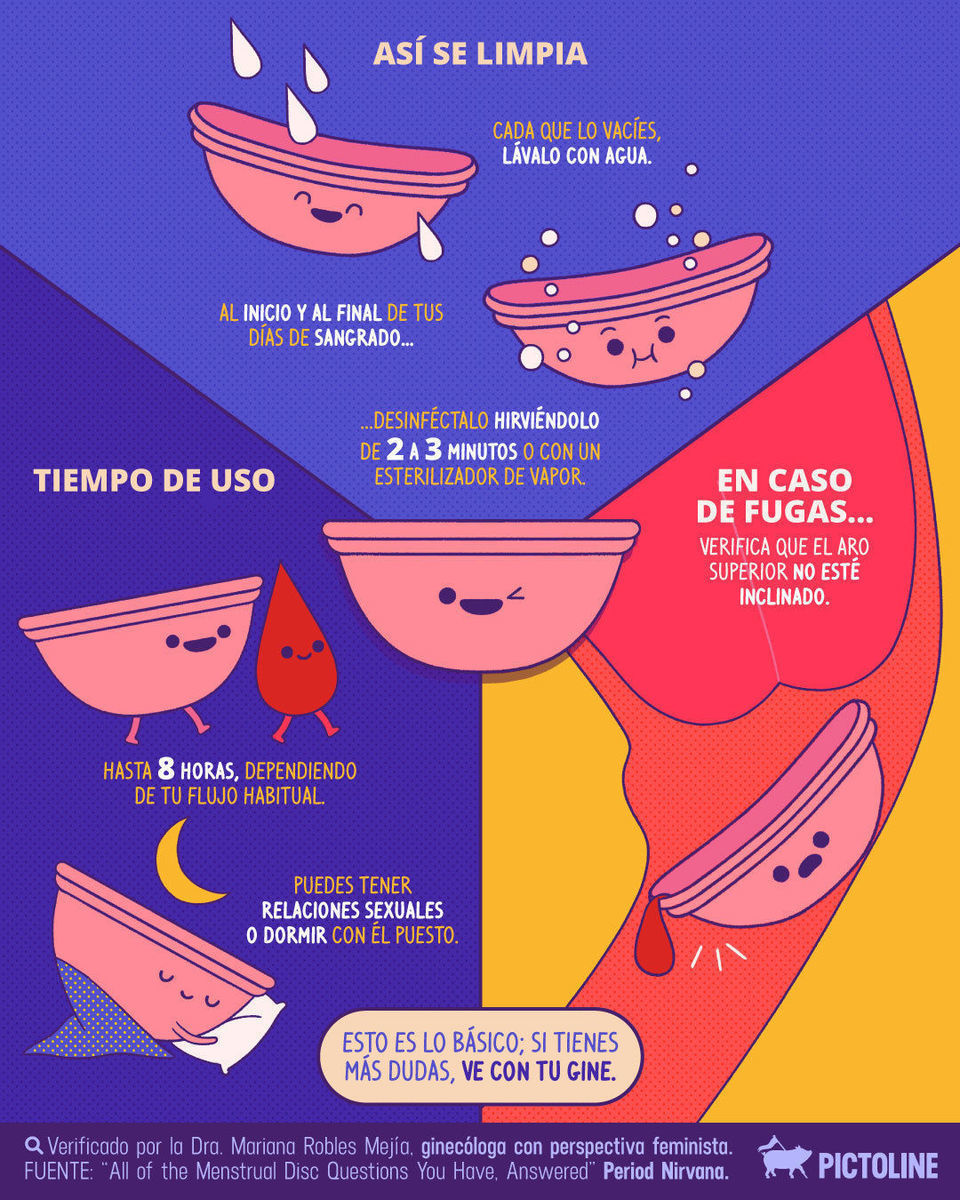 🩸☺️ Hablemos del ✨disco menstrual✨⁣ ⁣ #menstruación #regla #periodo #periodomenstrual #ciclomenstrual